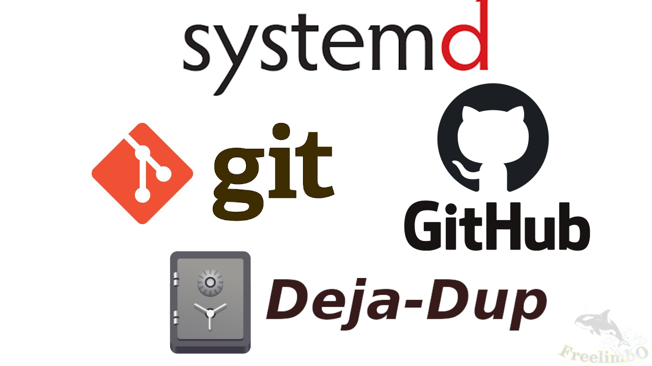 樹莓網誌伺服器 3. 實做備份