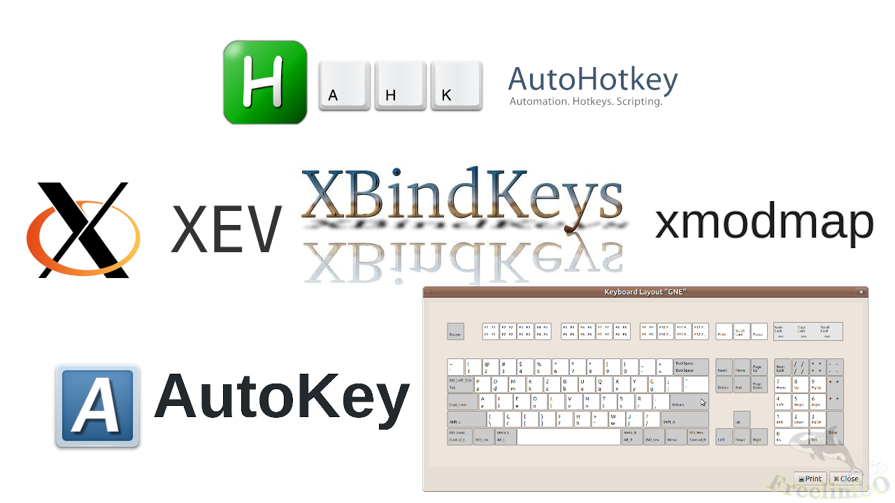全域組合鍵 for Windows and Ubuntu 20.04